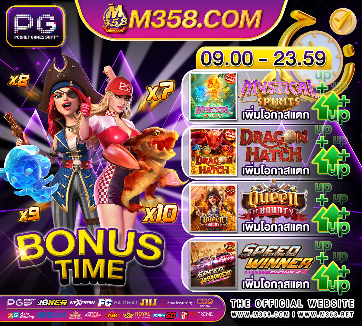 joker99slot หน้าเว็บ pg